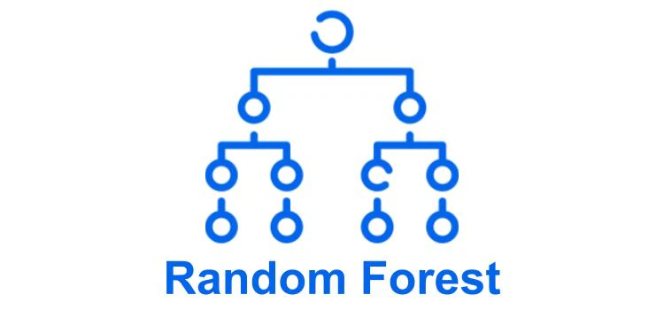 Random Forest